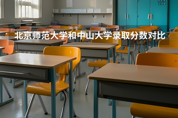 北京师范大学和中山大学录取分数对比