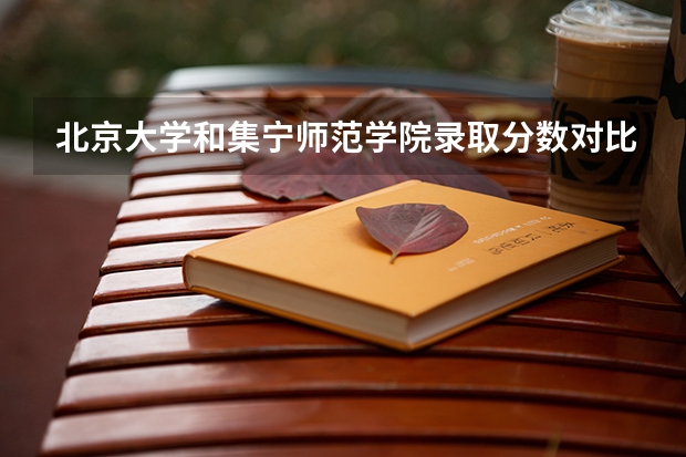 北京大学和集宁师范学院录取分数对比